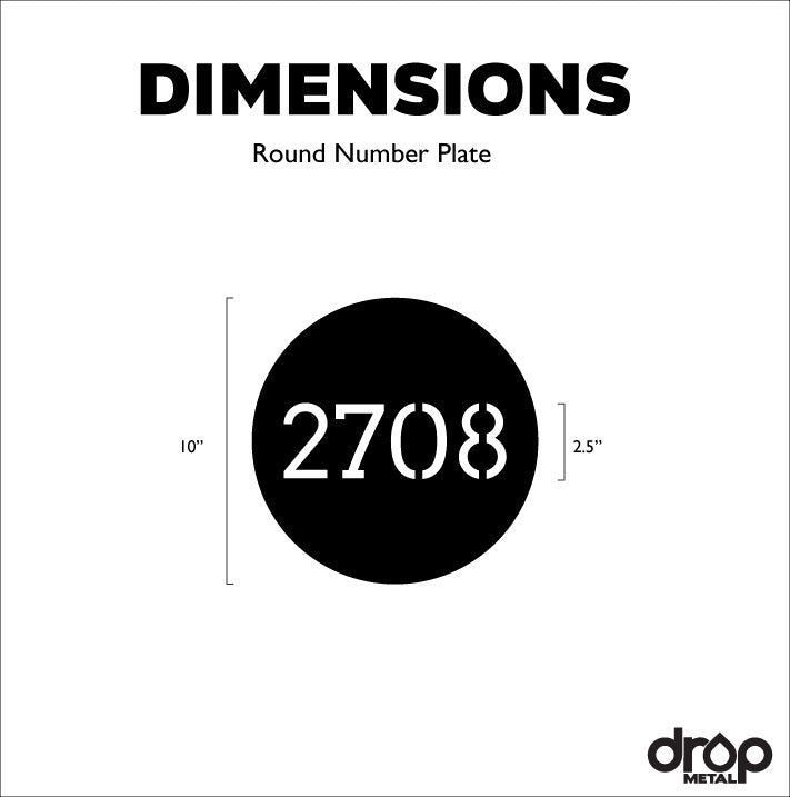 Round Number Plate